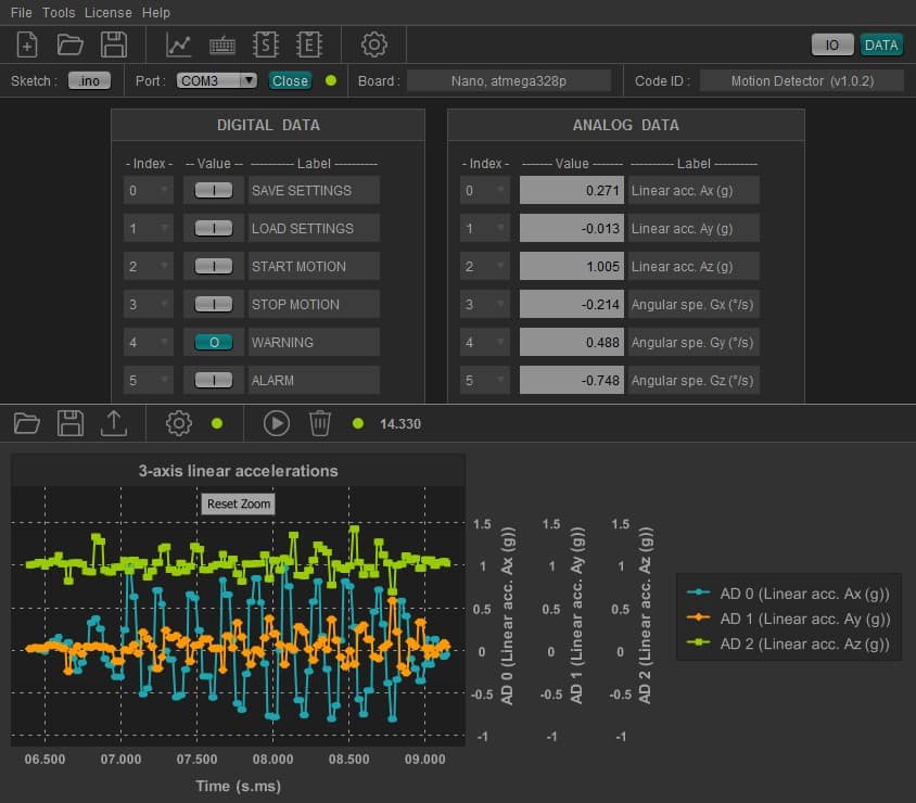 HITIPanel-Arduino-data-acquisition